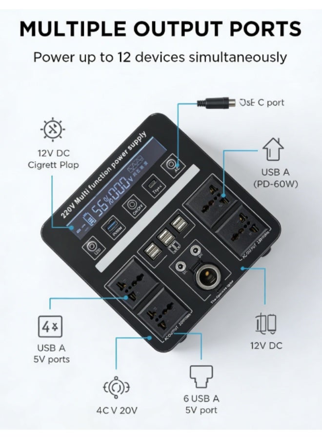 كروني محطة طاقة محمولة CRONY MP7-1200W. محطة طاقة خارجية مزودة ببطارية عالية السعة 720 واط/ساعة، وقدرة خرج 1200 واط، ومنافذ طاقة متعددة، وشاشة LED مدمجة. تضمن ميزات الحماية المتعددة استخدامًا آمنًا. مولد كهربائي للتخييم في الهواء الطلق/المركبات الترفيهية/الاستخدام المنزلي. - Image 3