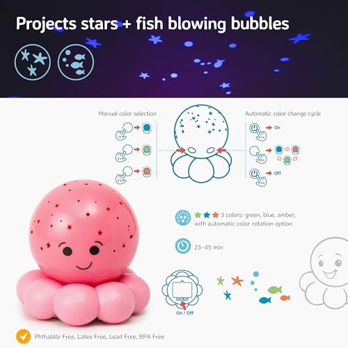 Cloud b Travel Comforting Nightlight Projector | Gentle Brightness | 3 Colors with Color Rotation Option | Auto-Shutoff | Octo Baby Pink - Image 5