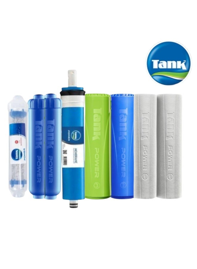 Power 7-Stage  Filter Candle Set (8 Pieces) - Full Year Offer: Save and Ensure Pure Water
