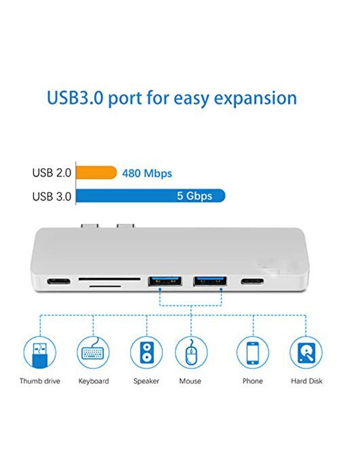 موزع يو إس بي تايب C محول 7 في 1 متوافق مع اجهزة الماك - Image 4