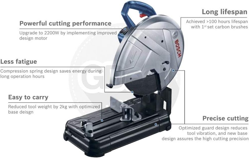 BOSCH Professional Gco 220 Metal Cut-Off Grinder - 0 601 B37 3P0 - Image 5