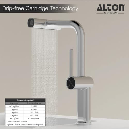ALTON SUS52135, Brass, Single Lever Sink Mixer with 3-Function Pull-Down Sprayer, Chrome - Image 5