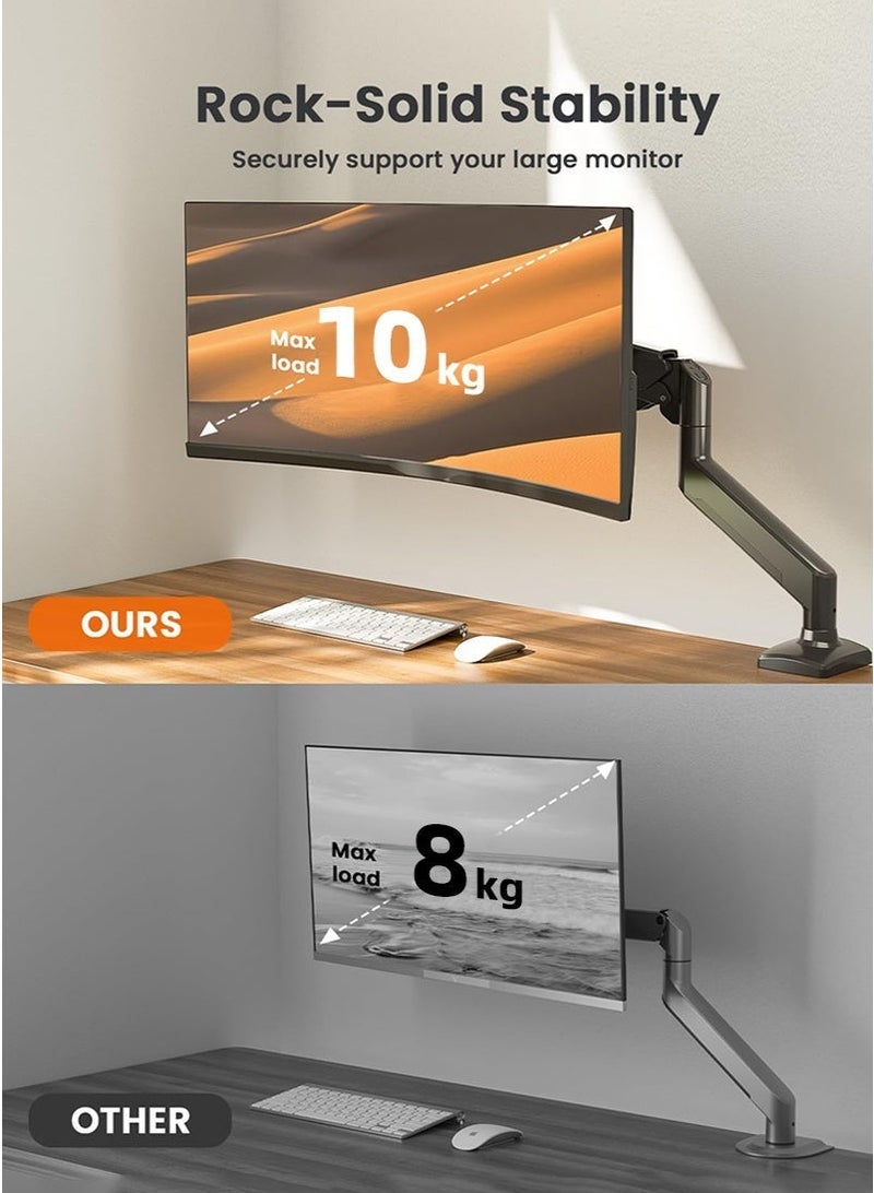 Gmisun Monitor Desk Mount Single Arm, Gas Spring Monitor Arm, Fits 13–34 Inch, 2–10kg - Image 4