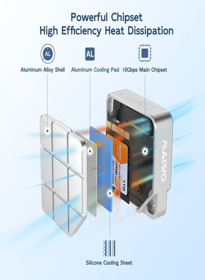 مايوو علبة MAIWO M.2 2230 NVMe SSD، منفذ USB 3.2 من الجيل الثاني بسرعة 10 جيجابت في الثانية، هيكل معدني بدون أدوات، يدعم تسجيل 4K ProRes على أجهزة iPhone، متوافق مع أقراص SSD من نوع M.2 2230mm NVMe M-Key/SATA B+M Key - Image 4