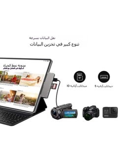 General USB C Hub for iPad Pro 2018 2020 11/12.9 inch, NewBEP 7-in-1 Hub Adapter with 4K HDMI, USB-C PD Fast Charging, 3.5mm & Type C Headphone Jack, USB 3.0, SD/TF Card Reader  - Image 5
