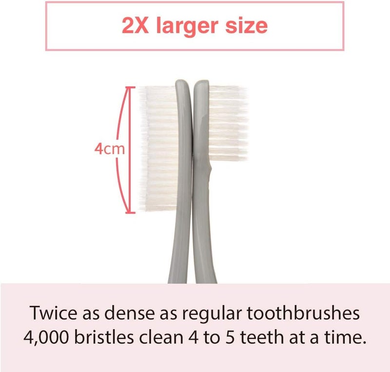 WANGTA Toothbrush 4pcs, Twice as Wide as Regular Brush Head, Wide Toothbrush, Long Brush Head, More Comfortable and Easier Brushing (Golden Brush) - Image 4