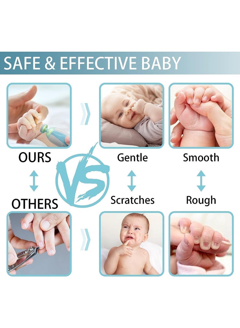 مبرد أظافر كهربائي للأطفال مجموعة العناية بالأظافر، مقص أظافر للأصابع والأقدام مع ضوء LED للمواليد والأطفال والبالغين - Image 5