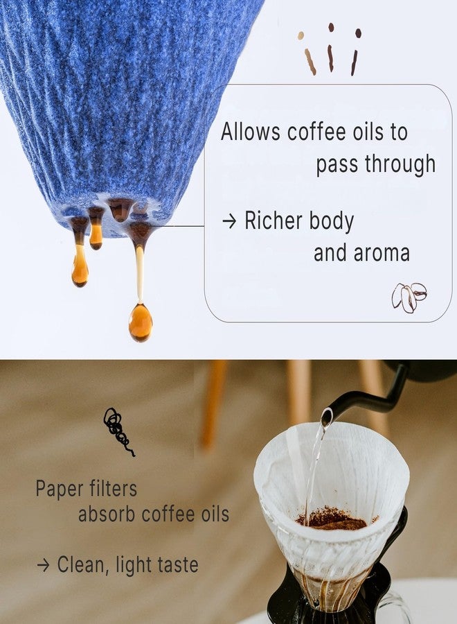 Wablade ekubo one drip Ceramic Coffee Filter Pour Over Cone Dripper, Paperless Permanent Reusable Manual Brewer, No Paper Filter, Fuller Flavor Rich Aroma, 1–2 Cup, Made in Japan (Brown) - Image 4