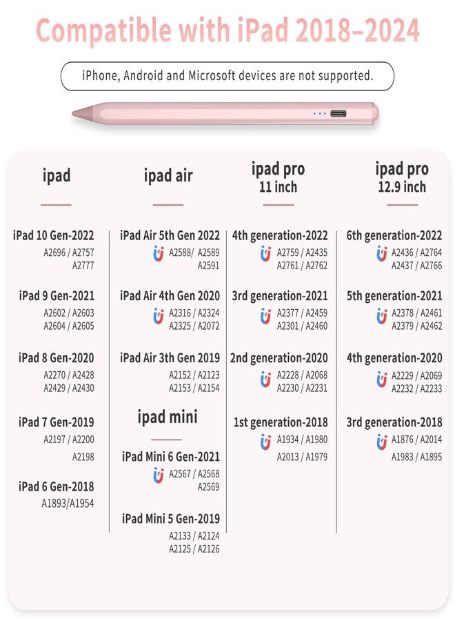 HZD Stylus Pen for iPad 2024-2018, 30Mins Fast Charging with Tilt Sensitivity & Palm Rejection & Magnetic, Pen for iPad 10/9/8/7/6th, iPad Air 3/4/5/11/M2, iPad Mini 6/5th, iPad Pro 12.9/11/13-Inch M4 - Image 3