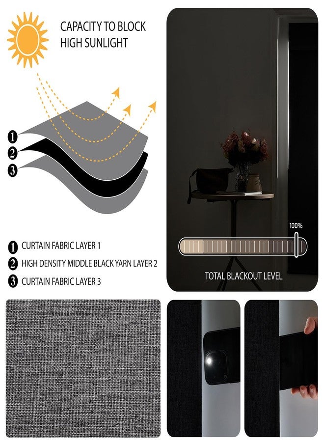 WdFour Woven UV Protect Fabric,Block Light, 100% Blackout, Multi-use, no Noise, Easy Installed Door Curtains, Adjustable Roller Shade, Window Blind,for Office,Wards and Home(18W x 42L, Dark Gray) - Image 3