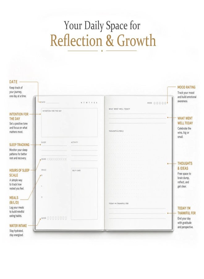 &And Per Se ⩓ Per Se Wellness Journal, Self Care & Daily Journal for Women, Mental Health Planner with Habit Tracker, Diet & Goals, Undated, Gift-Ready (Black) - Image 4