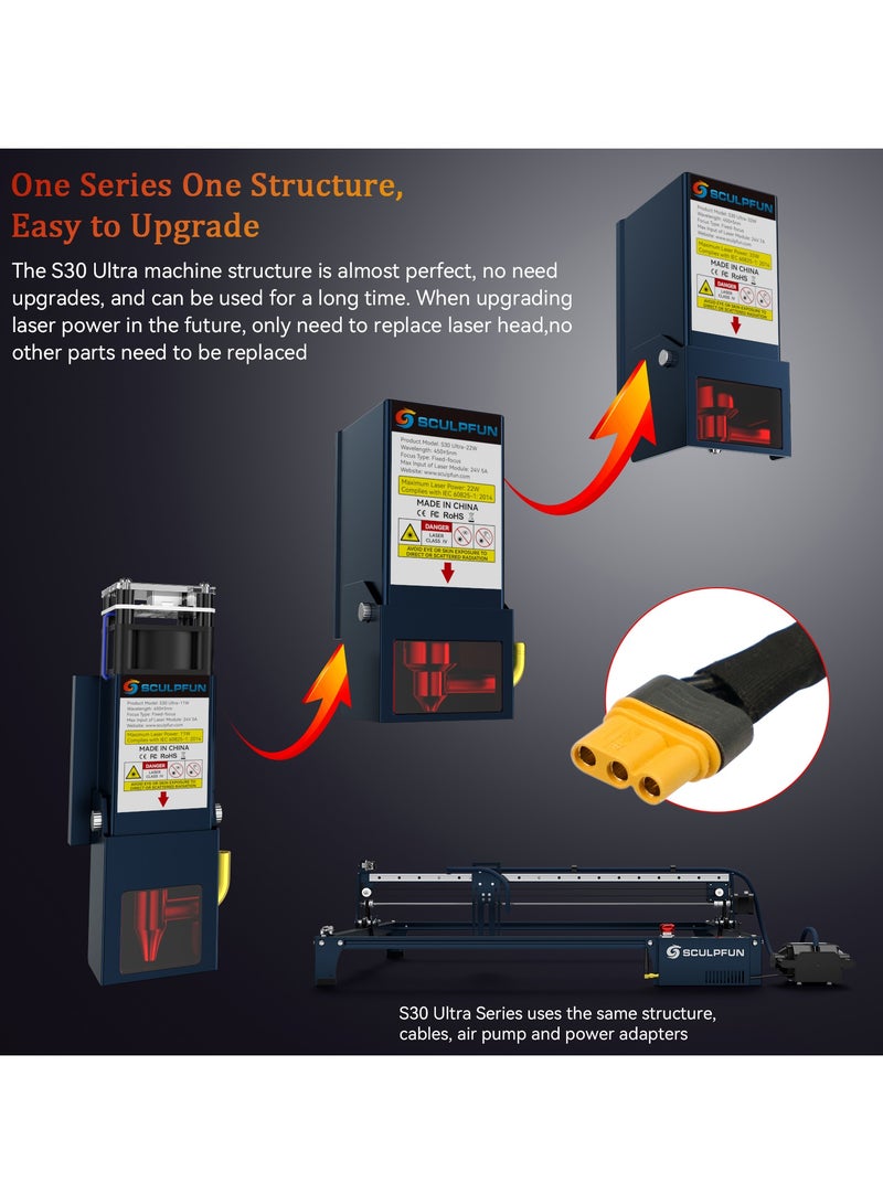 سكلبفون SCULPFUN S30 Ultra 33W الليزر النقش، مع نظام مساعدة الهواء التلقائي القابل للاستبدال العدسة الليزر القطع، آلة النقش الليزر للخشب الأكريليك، 600x600mm منطقة النقش - Image 4