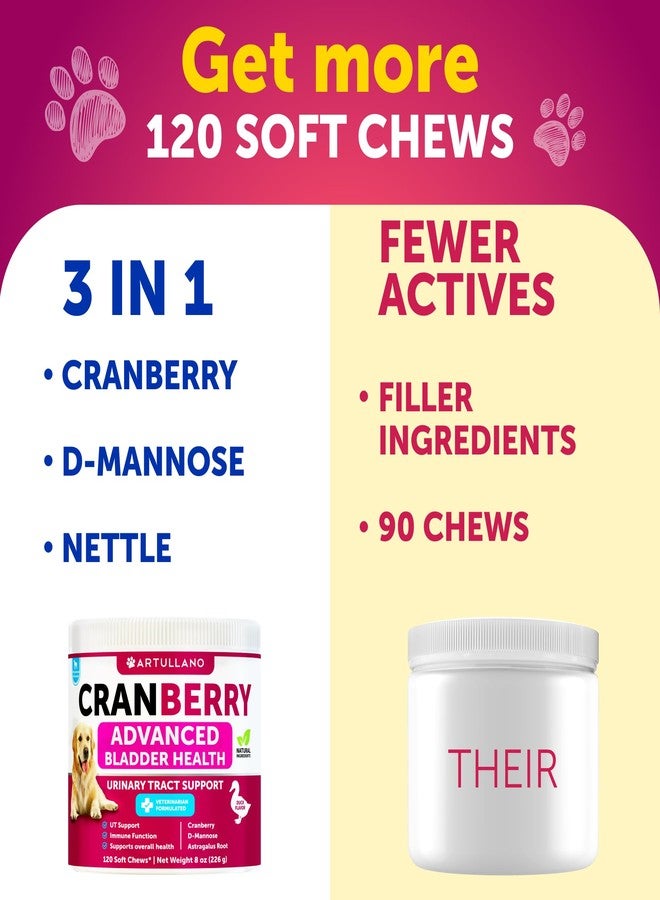 Artullano 2 Pack (240 Chews Total) Dog UT Treats - Cranberry Chews for Dogs - Urinary Tract & Bladder Support Supplement with Natural Cranberry Extract - Tasty Soft Bites with Fish Oil, Pumpkin, D-Mannose - Image 2