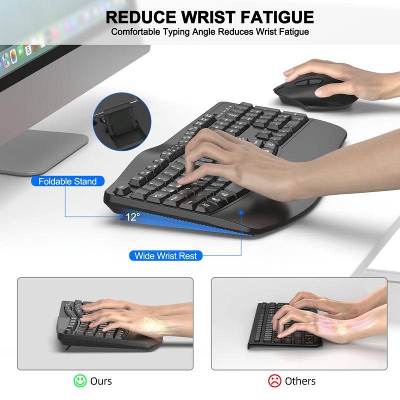 ULSOU Wireless Keyboard and Mouse Combo, 2.4G Full Size Wave Keys Ergonomic Keyboard with Wrist Rest and 3-Level DPI Adjustable Wireless Ergonomic Mouse for Windows, Mac OS Desktop/Laptop/PC(Graphite) - Image 3