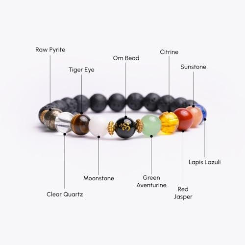 GEMSMANTRA Navgraha Shanti Bracelet, Natural Stones for Harmony, Align Energy, Unlock Growth and Balance Stretchable Beaded Bracelet for Men & Women - Image 5