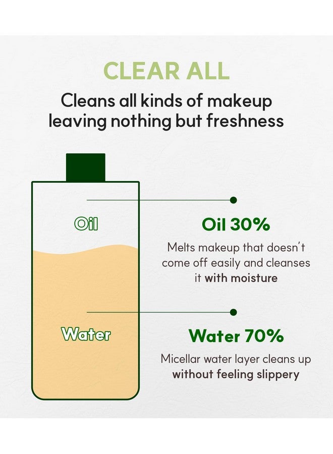 frudia Welcos Re:Proust Essential Deep Clean Lip & Eye Remover Bi Phase Vegan Lip & Eye Makeup Remover Mascara Lipstick Remover Korean Makeup Remover Organic Gentle Makeup Remover 10.14 Fl Oz - Image 5