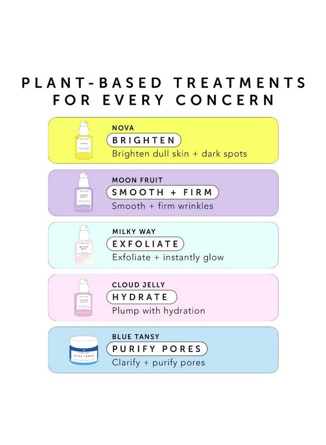 HERBIVORE Milky Way 10% Aha + Oat Soothing Exfoliating Serum With Ceramides & Hyaluronic Acid For Skin Hydration 30Ml - Image 5