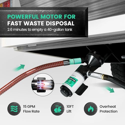LATCH.IT V2.0 RV Macerator Pump 12VDC | 12-15GPM Macerator Pump for RV | 10-Feet Lift RV Waste Pump Macerator | Self-Priming & Portable | Portable RV Waste Pump w/Fittings, Hoses & Clamps! - Image 2