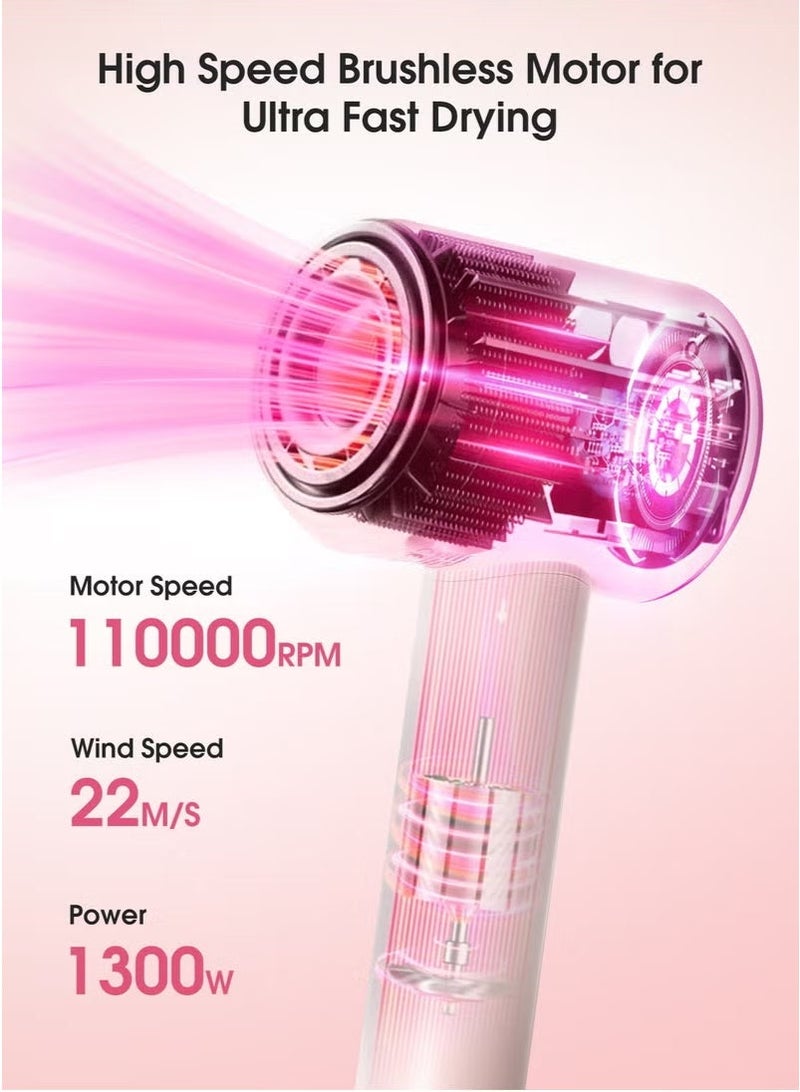 CAYGA Professional Ionic Hair Dryer - Fast Drying Blower Hair Dryer with Thermo-Control, Low Noise, Includes Hair Diffuser and Concentrator for Perfect Styling - Image 2