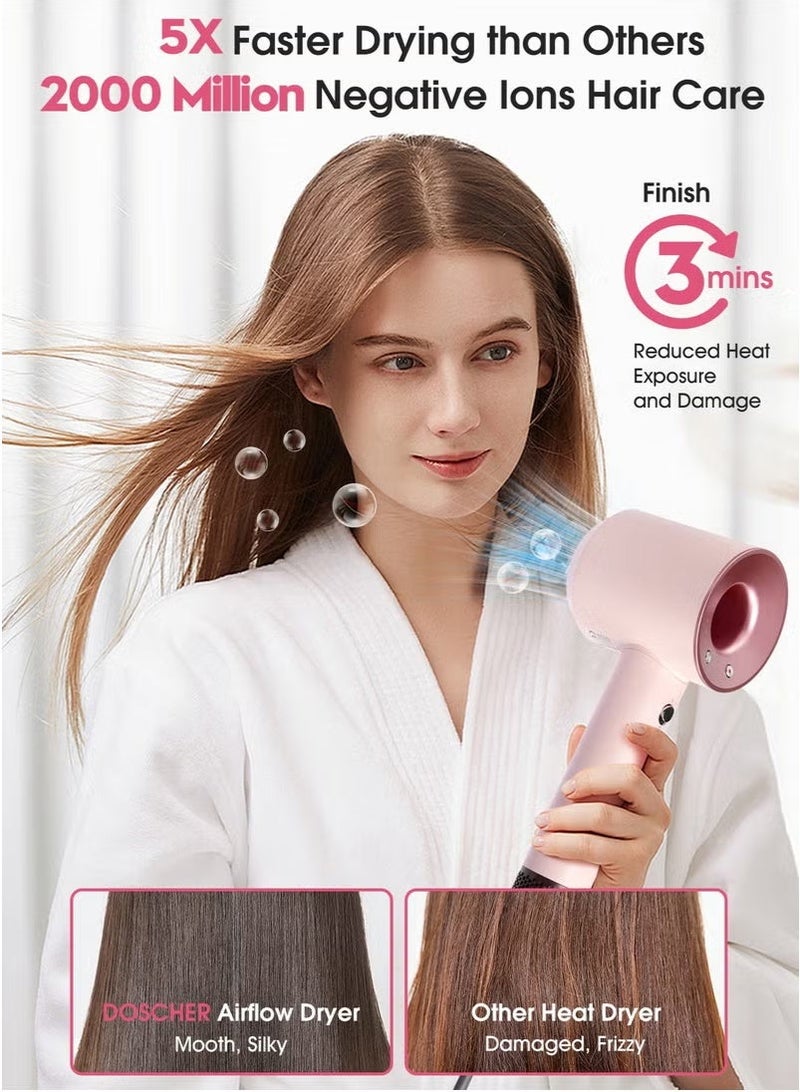CAYGA Professional Ionic Hair Dryer - Fast Drying Blower Hair Dryer with Thermo-Control, Low Noise, Includes Hair Diffuser and Concentrator for Perfect Styling - Image 3