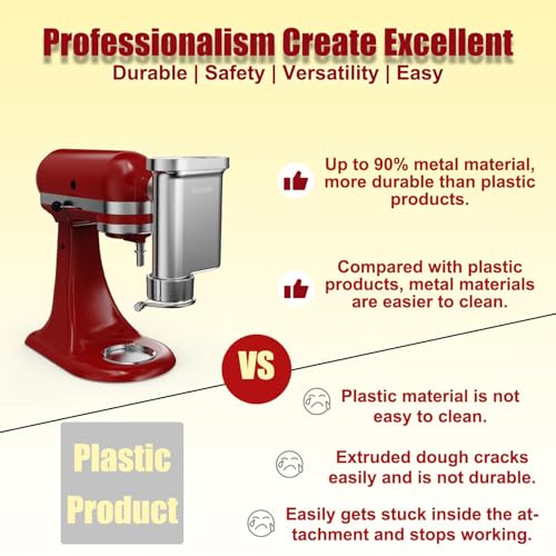 Eascandy Metal Gourmet Pasta Press Attachment for KitchenAid Stand Mixer – Durable Pasta Maker Attachment with 5 Interchangeable Plates for Spaghetti, Bucatini, Fusilli, Large & Small Macaroni - Image 2