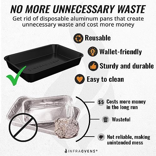 INFRAOVENS Drip Pan Liner for Ninja Woodfire Outdoor Grill OG701 OG751 Reusable Non Disposable Tray and Waterproof Cheat Sheet Cooking Guide Accessory for Wood Fire Grill Smoker 7-in-1 & Air Fryer - Image 3