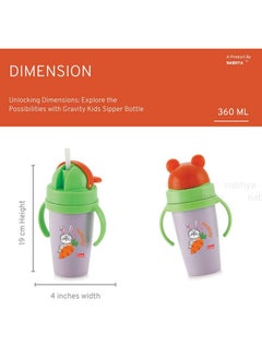Nabhya Hot & Cold Insulated Stainless Steel 360Ml Bpa-Free Cute Animal Design Baby Sipper Kids Water Bottle With Straw And Side Handle For Kids (Purple & Blue - 2Pc)  - Image 5