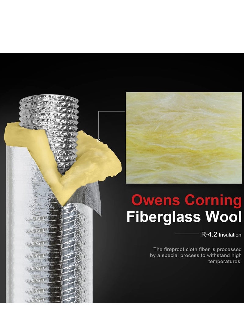ABBASALI Flexible Duct Insulated 12"  - Image 5