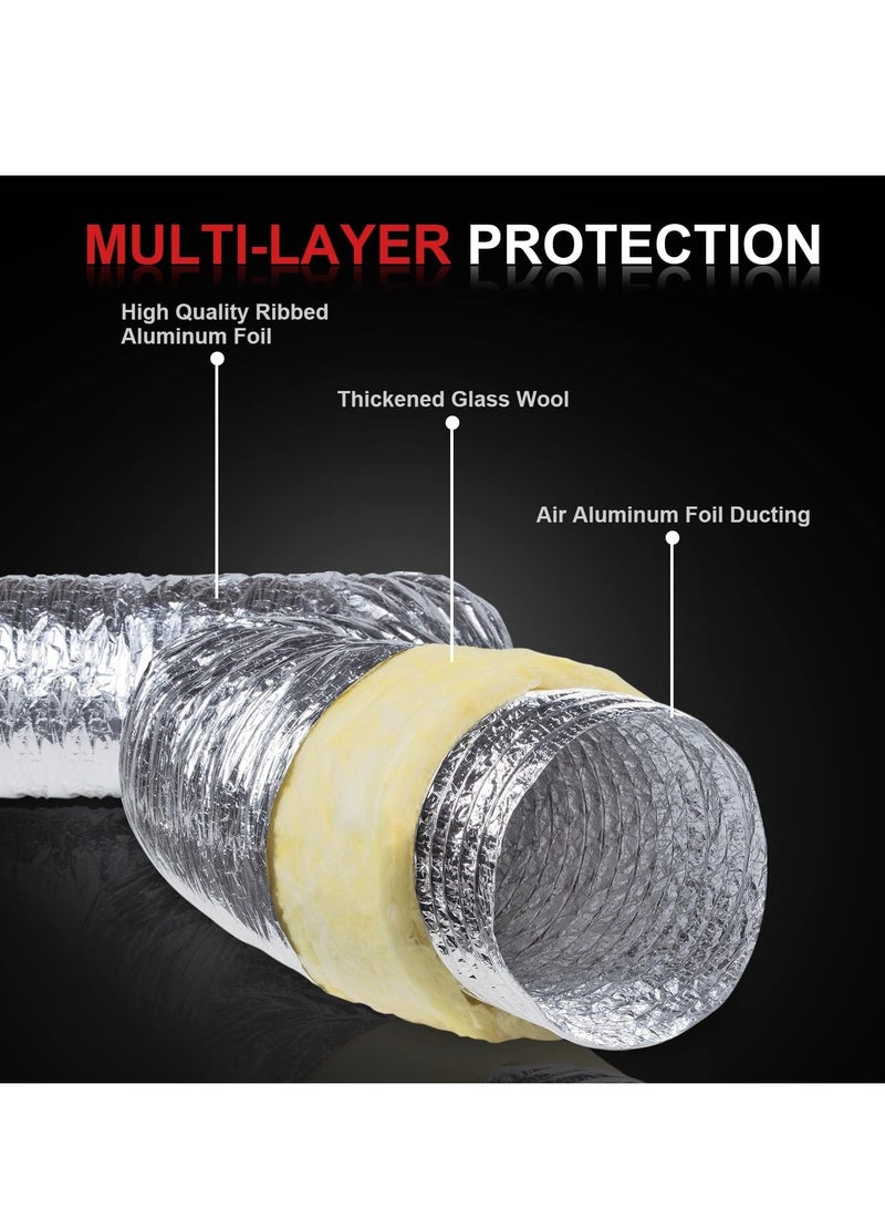 ABBASALI Flexible Duct Insulated 12"  - Image 4