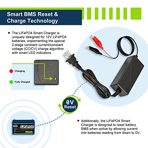 ExpertPower 12V 2A Smart Charger for Lithium LiFePO4 Deep Cycle Rechargeable Batteries [UL Listed] - Image 4