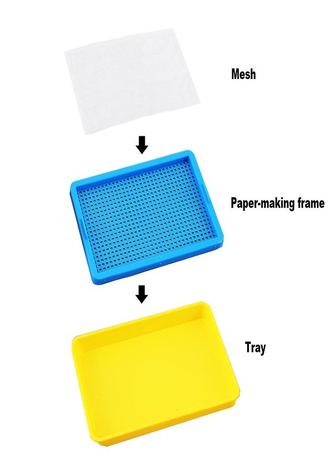 Worown Plastic Paper Making Frame Kit, Papermaking Mould, 5 x 7 Inch Screen for DIY Paper Making - Image 4