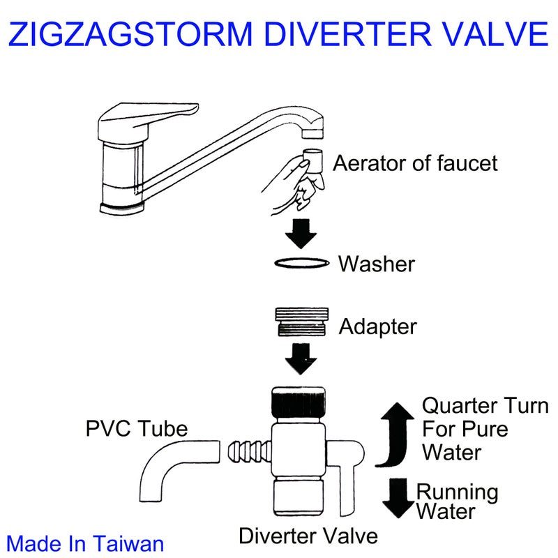 ZIGZAGSTORM Kitchen Sink Faucet Water Filter Diverter Valve for Push on 3/8 inch Tubing Replacement Part Adapter with M22 X M24 Connector, Brass Body, Chrome Plated Made In Taiwan - Image 3