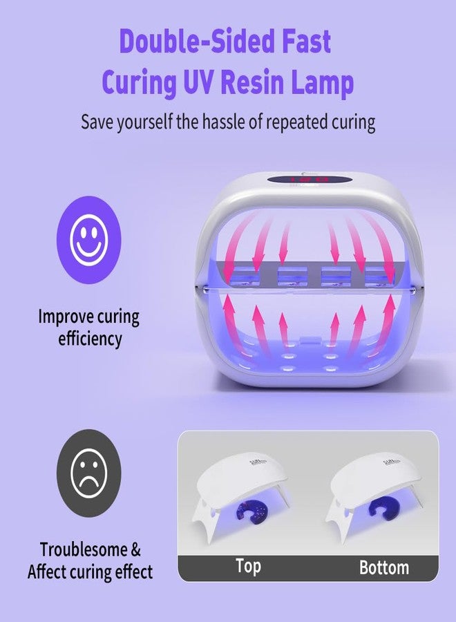 OSBANG Upgraded Version UV Light for Resin, Double-Sided, Fast Hardening, UV Resin Lamp, USB Line & Large Digital Display Timer, Long Setting UV Light with Silicone Mold, for Crafts, Jewelry Making - Image 2