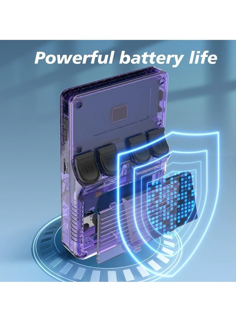 Handheld Game Console Mini Acrade Built in 25000 Games 16G+128G 3.5 Inch IPS Screen Retro Portable Video Game Machine for Adults Kids with RK3566 CPU Dual Linux System - Image 3