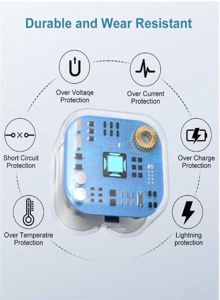 general iPhone 16, iPhone15 Pro Max Charger with USB C Port 35W, Comes with 1m iPhone Fast Charging Cable Type C to Type C, Compatible with iPhone 16 / 15 Pro max/15 Pro/15 plus/15, Samsung S24 and All USB - Image 3