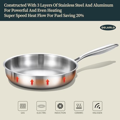 DELARLO Whole Body Tri-Ply Stainless Steel Frying Pan set, 8”/10”/12” Cooking pans, Kitchen Cookware Set, Fast Heating Chef's pan with Ergonomic Handles, Suitable for All Stove - Image 3