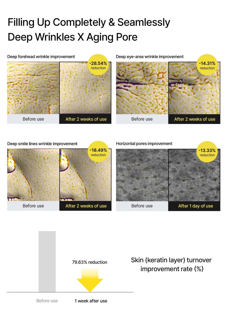 Celimax Retinal Shot Booster – Tightens Skin & Reduces Wrinkles, 15ml - Image 4