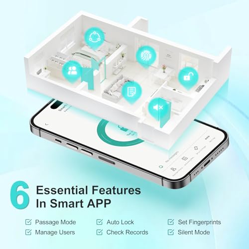 JOKO JO.KO 2 Pack Fingerprint Door Lock, Biometric with App Control & Key, Smart Door Knob for Bedroom, Entry Door, Keyless Finger Print Door Knob with Thumb Print Black, Different Keys - Image 5