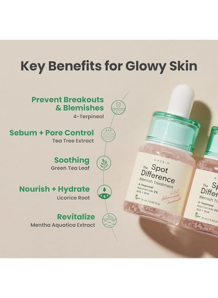 AXIS-Y Spot The Difference Blemish Treatment for Breakouts & Sensitive Skin - Image 5