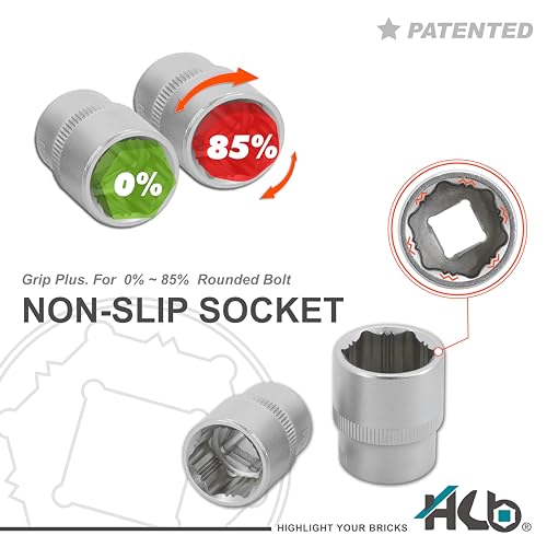 HB 96-Piece 1/4" & 3/8" Drive Socket Set AKX003-U | 120-Tooth Offset Reversible Ratchet Handles | Patented Non-Slip Grip Plus Sockets Remove 85% Rounded Bolts | Chrome Vanadium Steel | Made in Taiwan - Image 4