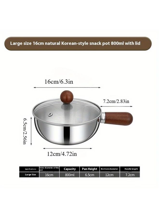 Mini Saucepan 6 3in Induction Compatible Non Stick For Soups Pasta Sauces - Image 3