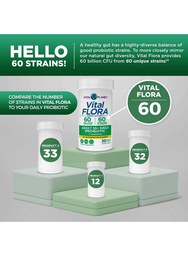 Vital Planet - Vital Flora Adults Over 55 Daily Probiotic 60 Billion CFU, Diverse Strains, Organic Prebiotics, Immune and Digestive Health Shelf Stable Probiotics for Women and Men, 60 Capsules - Image 4