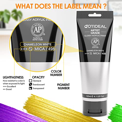 GOTIDEAL Iridescent Acrylic Paint Chameleon White Tubes(120ml, 4.1 oz) Non Toxic Non Fading,Rich Pigments for Painters, Adults & Kids, Ideal for Canvas Wood Clay Fabric Ceramic Craft Supplies - Image 2