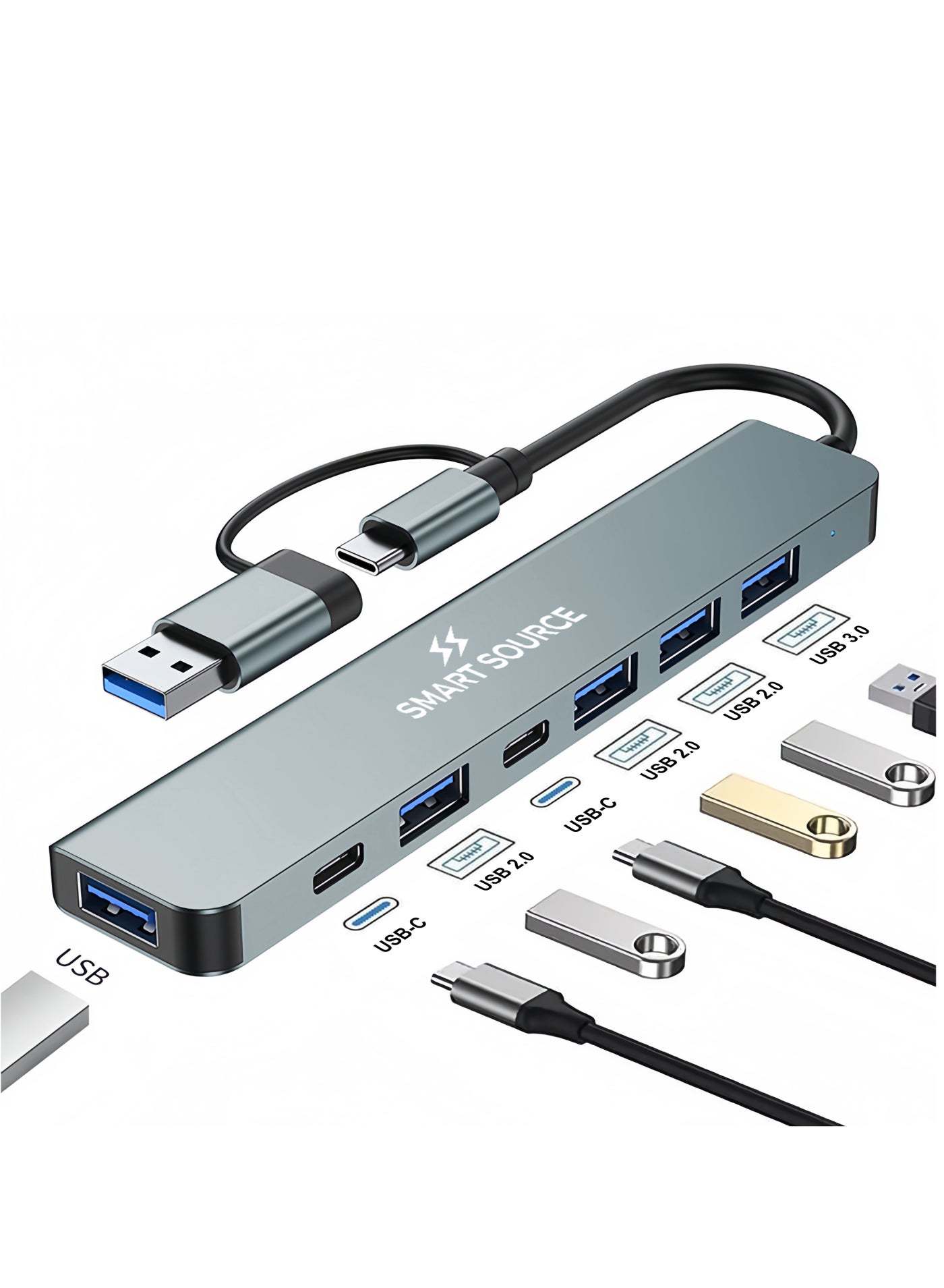 7 in 1 USB C Hub with USB 3.0, USB 2.0 & 2X USB-C Ports Multiport Adapter USB-C Hub, Compatible with MacBook, iPad Pro, Dell, HP, Lenovo, USB-C Laptops & Phones High-Speed Data Transfer USB Splitter