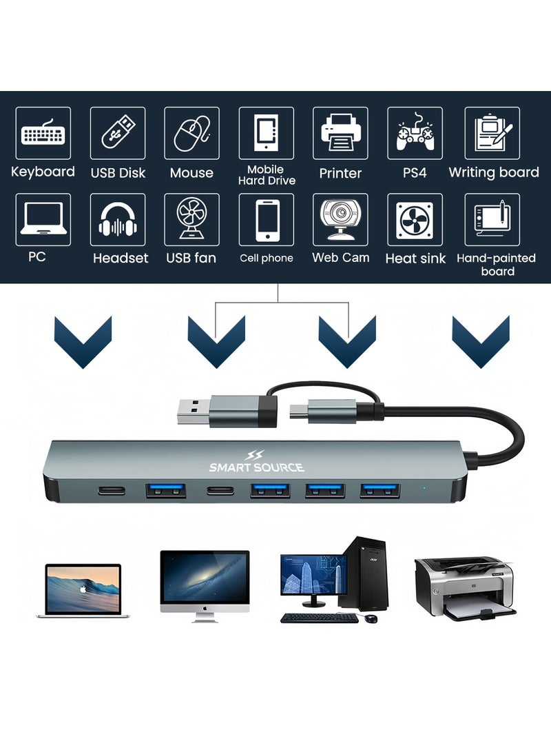 SMART SOURCE 7 in 1 USB C Hub with USB 3.0, USB 2.0 & 2X USB-C Ports – Multiport Adapter USB-C Hub, Compatible with MacBook, iPad Pro, Dell, HP, Lenovo, USB-C Laptops & Phones High-Speed Data Transfer USB Splitter - Image 5