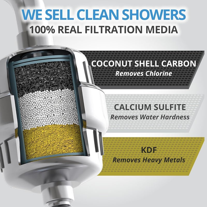 weAQUA Heavy Duty NO BS Shower Filter with Extra Replacement Cartridge â€“ 99% Removal for Hard Water, Chlorine, Fluoride, Heavy Metals, Micro-Life, Organics and More (Chrome) - Image 3