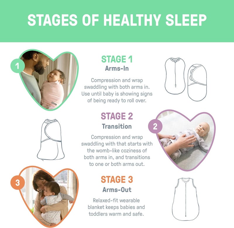 سوادل مي من Ingenuity، مجموعة لف الرضيع Comfort Pack، مقاس 0-3 أشهر، وزن 5-14 رطلاً، Pod، اللف الأصلي، Night Sack، 3 قطع - أشجار الكوالا - Image 4