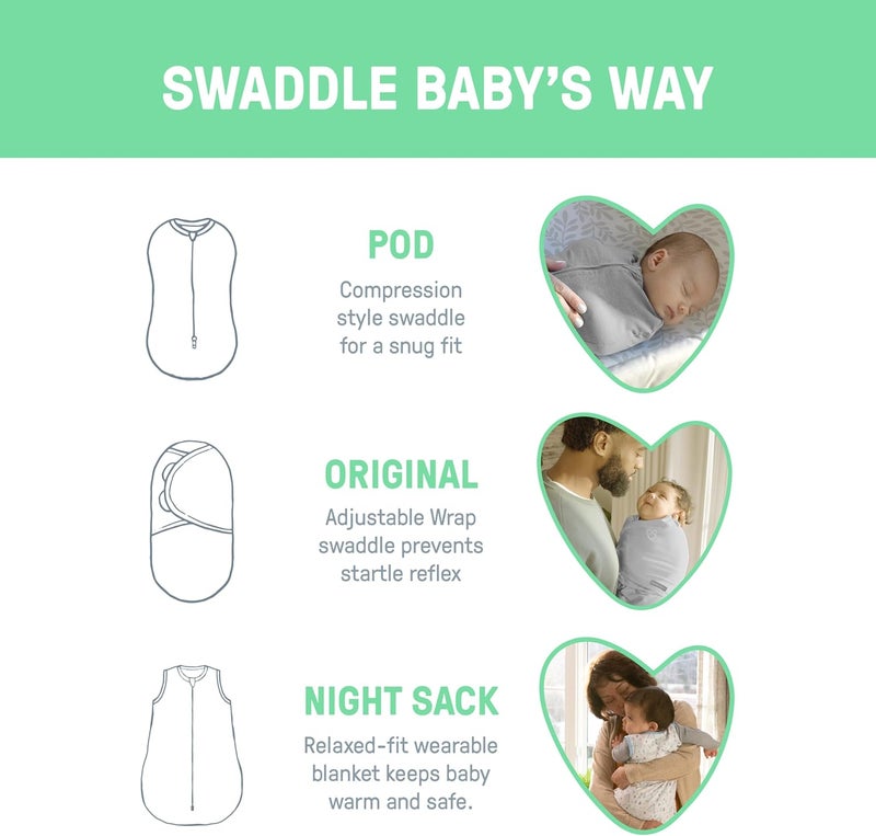 سوادل مي من Ingenuity، مجموعة لف الرضيع Comfort Pack، مقاس 0-3 أشهر، وزن 5-14 رطلاً، Pod، اللف الأصلي، Night Sack، 3 قطع - أشجار الكوالا - Image 3