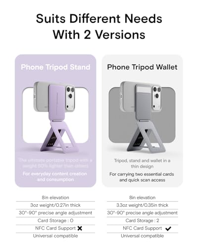 MOFT Phone Tripod Stand Selfie Stick for iPhone MultiAngles iPhone Stand Lightweight Portable Phone Holder Strong Magnets MOVAS Vegan Leather Travel Essentials Peony Without Card Slot - Image 3