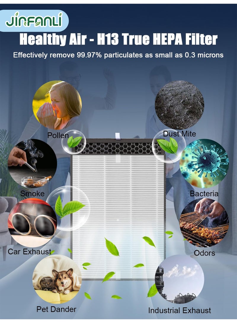 جين فان ل أنا فلتر بديل لتنقية الهواء من فيليبس FY1413 +1410 AC1214/1215/1217AC2729، H13 HEPA وفلتر الكربون النشط، يزيل الغبار وحبوب اللقاح والروائح (أبيض، قطعة واحدة). - Image 4